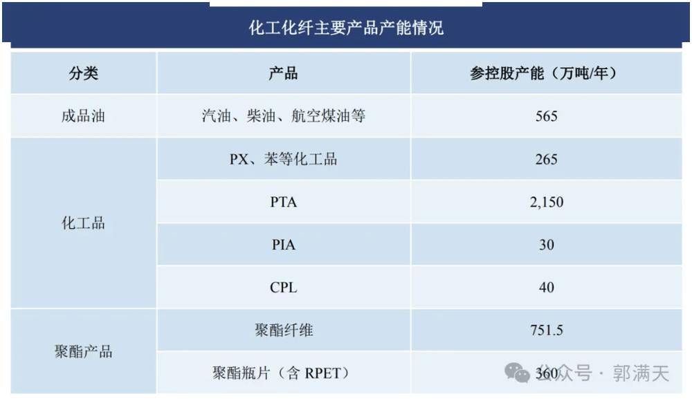 你不会真以为，纺织工业能从中国转移走吧？